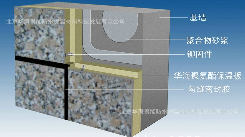 岩棉板选牌，性价比高的关键要素解析